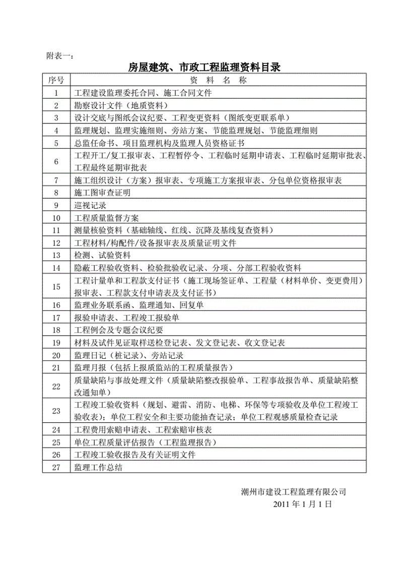 房屋建筑监理
